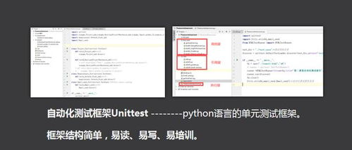 智圣新創(chuàng) 以自動(dòng)化測試筑牢軟件產(chǎn)品與服務(wù)質(zhì)量之基