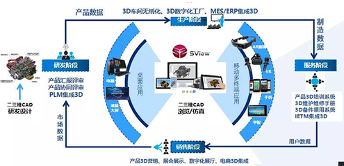 青島文錦建設(shè)集團(tuán)電梯營銷系統(tǒng) 構(gòu)建高效、智能的軟件服務(wù)平臺(tái)